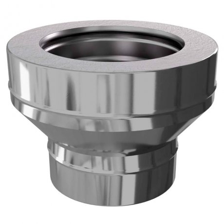 Старт-сэндвич, «CRAFT»