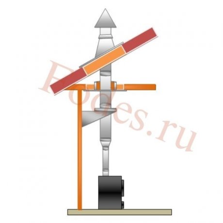 Комплект №1 сэндвич дымохода «ТиС» AISI 316, толщина стали 0,5 мм